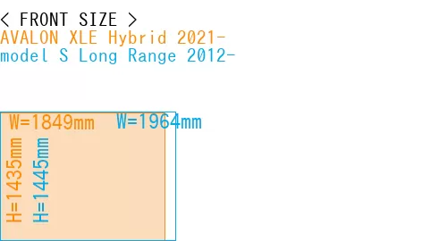 #AVALON XLE Hybrid 2021- + model S Long Range 2012-